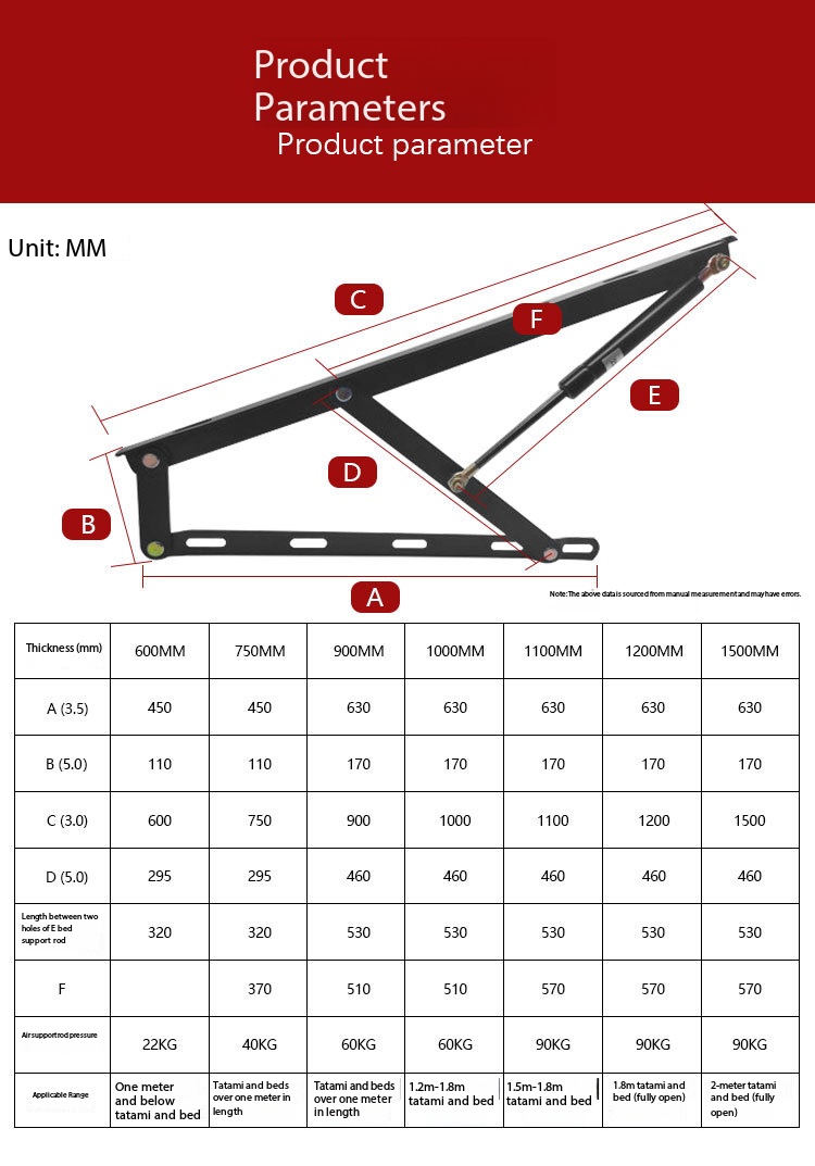 Amortecedores Hidráulicos para - Gas Lift Storage Bed Hydraulic avaliação e preço