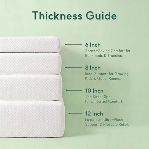Colchão Queen, Colchão Queen S - Memory Foam Mattress In A Box Queen avaliação e preço