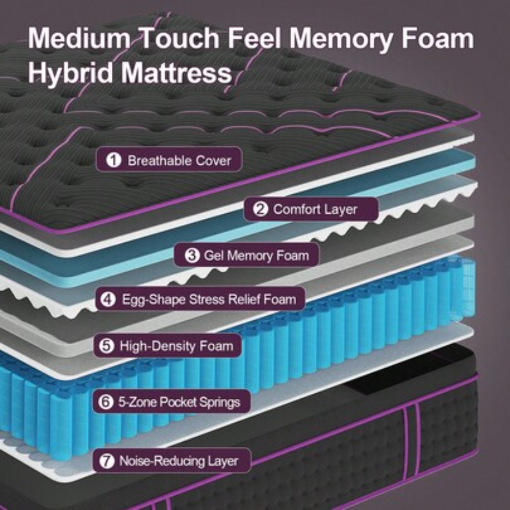 Colchão de 12 Polegadas Tamanh - Memory Foam Mattress In A Box Queen avaliação e preço