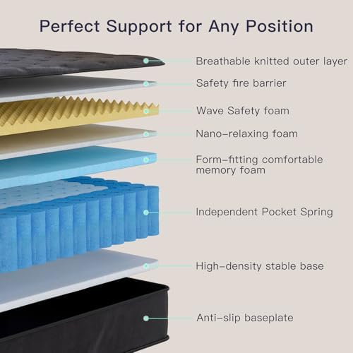 Colchão Queen de 12 Polegadas, - Memory Foam Mattress In A Box Queen avaliação e preço